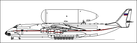 AN-225/big container